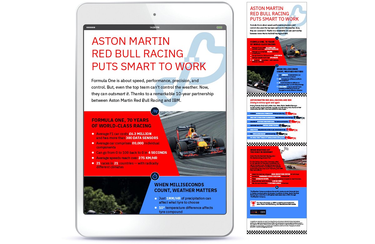 IBM for Aston Martin Red Bull Racing